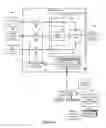 Fig. 04 - Methods and systems for adaptive dither pattern application