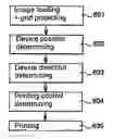 Fig. 01 - Device for printing an image on a large surface