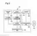 Fig. 03 - Image reading method and system