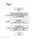Fig. 05 - Image reading method and system