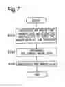 Fig. 12 - Image reading method and system