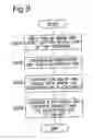 Fig. 13 - Image reading method and system