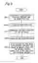 Fig. 14 - Image reading method and system