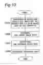 Fig. 15 - Image reading method and system