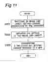 Fig. 16 - Image reading method and system
