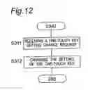 Fig. 17 - Image reading method and system