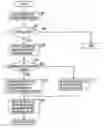 Fig. 01 - Method for setting image-processing parameter value