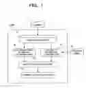 Fig. 02 - Image processing apparatus
