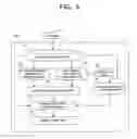Fig. 04 - Image processing apparatus