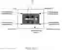Fig. 44 - Camera having processor for up-interpolating Bayer image for printing by internal printer