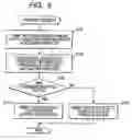 Fig. 06 - Information processing apparatus and program product