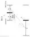 Fig. 07 - Method for compressing/decompressing motion vectors of unsynchronized picture and apparatus using the same