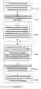 Fig. 04 - Reduction of speckle and interference patterns for laser projectors