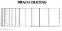 Fig. 01 - Stretching and compression of laser pulses by means of high efficiency volume diffractive gratings with variable periods in photo-thermo-refractive glass