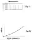Fig. 02 - Stretching and compression of laser pulses by means of high efficiency volume diffractive gratings with variable periods in photo-thermo-refractive glass