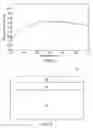 Fig. 04 - Distributed Bragg reflector systems and methods