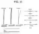 Fig. 32 - Zoom lens system