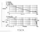 Fig. 09 - Optical disk device