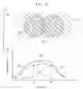 Fig. 09 - Thermally assisted magnetic recording method