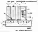 Fig. 01 - Perpendicular magnetic recording head