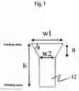 Fig. 02 - Perpendicular magnetic recording head