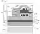 Fig. 01 - Head design with low coefficient of thermal expansion insert layer