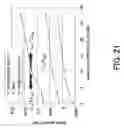 Fig. 20 - Head stack assembly, its manufacturing method, and magnetic disc drive having the same