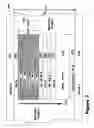 Fig. 04 - CPP-GMR read head sensor with synthetic free layer providing suppression of spin torque noise
