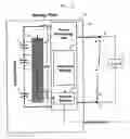 Fig. 03 - Energy storage apparatus having a power processing unit