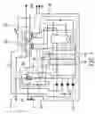 Fig. 02 - Ground fault circuit interrupter