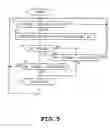 Fig. 05 - Electric device operation state control system