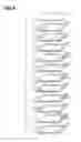 Fig. 10 - Multilayer capacitor