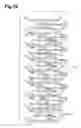 Fig. 19 - Multilayer capacitor
