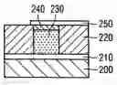 Fig. 01 - Solid electrolyte memory element and method for fabricating such a memory element