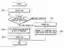 Fig. 01 - Information processing blade and information processing apparatus using the same