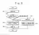 Fig. 09 - Information processing blade and information processing apparatus using the same
