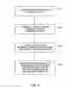 Fig. 06 - Thermal conductor and use thereof