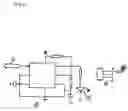 Fig. 07 - Electro-luminescent performance apparrel