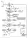 Fig. 12 - Lighting and display apparatus