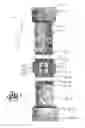 Fig. 02 - Bi-directional flashlight