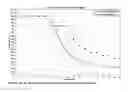 Fig. 14 - Axis symmetric specular reflector