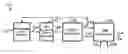 Fig. 01 - System and method for controlling variations of switching frequency