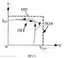 Fig. 03 - Modified high-efficiency phase shift modulation method