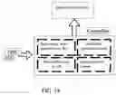 Fig. 15 - Modified high-efficiency phase shift modulation method