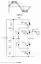 Fig. 03 - Multilevel converter based intelligent universal transformer