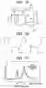 Fig. 07 - Switching device and related operating method