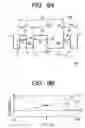 Fig. 09 - Switching device and related operating method