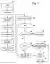 Fig. 06 - Systems for soft programming non-volatile memory utilizing individual verification and additional soft programming of subsets of memory cells