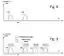 Fig. 07 - Systems for soft programming non-volatile memory utilizing individual verification and additional soft programming of subsets of memory cells