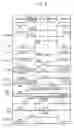 Fig. 07 - Semiconductor memory device for low voltage